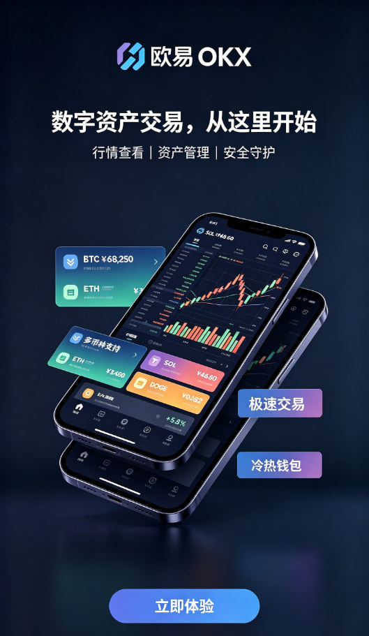 欧交易所app安装充值与交易流程配图
